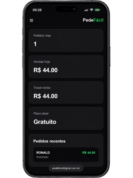 Dashboard completo